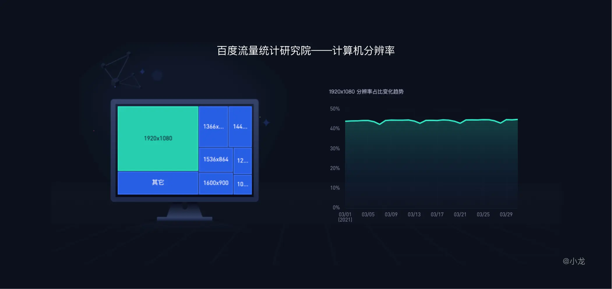 删格｜万字长文解析：栅格设计 | 人人都是产品经理 - 图14