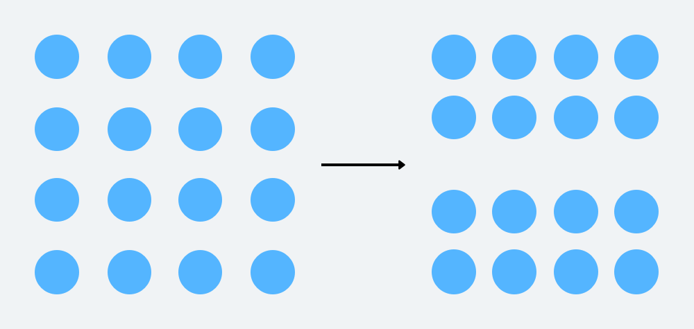 UX 系列第六篇 | 简洁法则 Law of - 图6