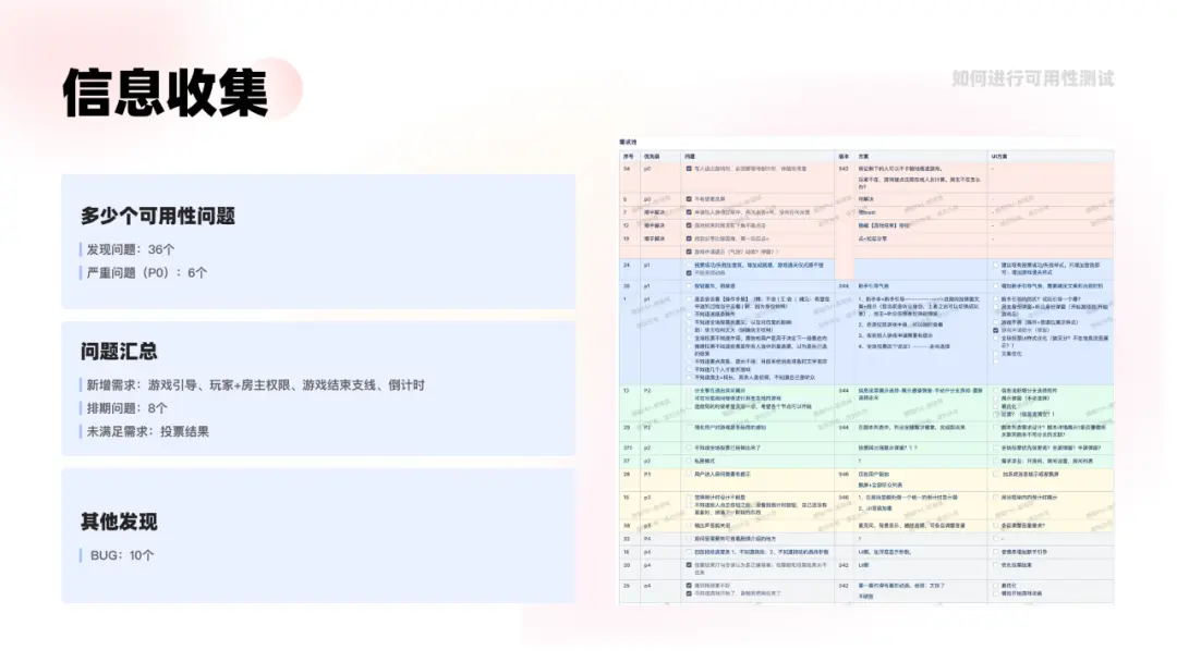 可用性测试｜教你如何进行可用性测试 | 人人都是产品经理 - 图19