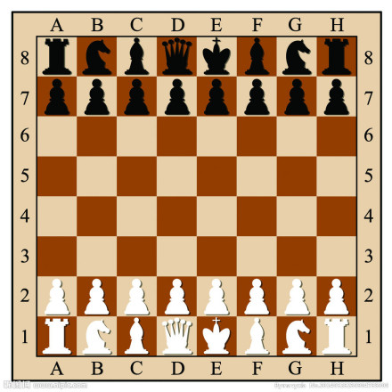 国际象棋 - 图1