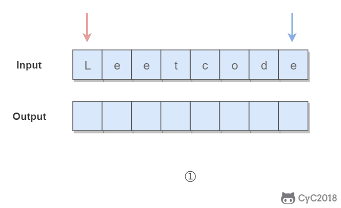 Leetcode 题解 - 双指针1 - 图3