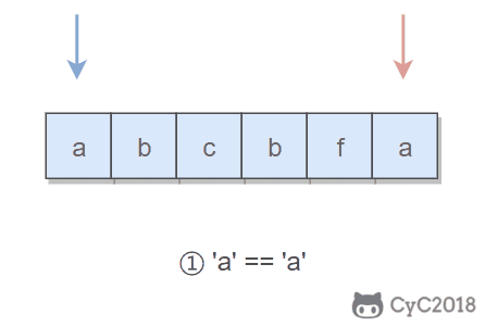 Leetcode 题解 - 双指针1 - 图5