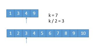 2022/3/11 叶龄徽 leetcode.4.  寻找两个正序数组的中位数 - 图2