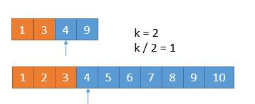 2022/3/11 叶龄徽 leetcode.4.  寻找两个正序数组的中位数 - 图4
