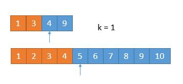 2022/3/11 叶龄徽 leetcode.4.  寻找两个正序数组的中位数 - 图5