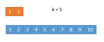 2022/3/11 叶龄徽 leetcode.4.  寻找两个正序数组的中位数 - 图7