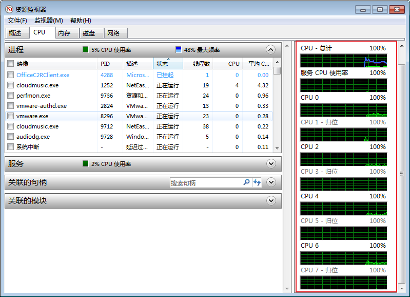 01-2-尚硅谷-VMWare15.5上安装CentOS7 - 图7