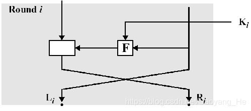 信息安全（三）——对称密码体制 - 图4