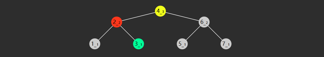 数据结构与算法2 - 图32
