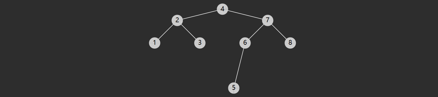 数据结构与算法2 - 图8