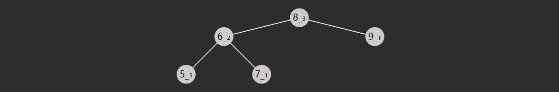 数据结构与算法2 - 图13