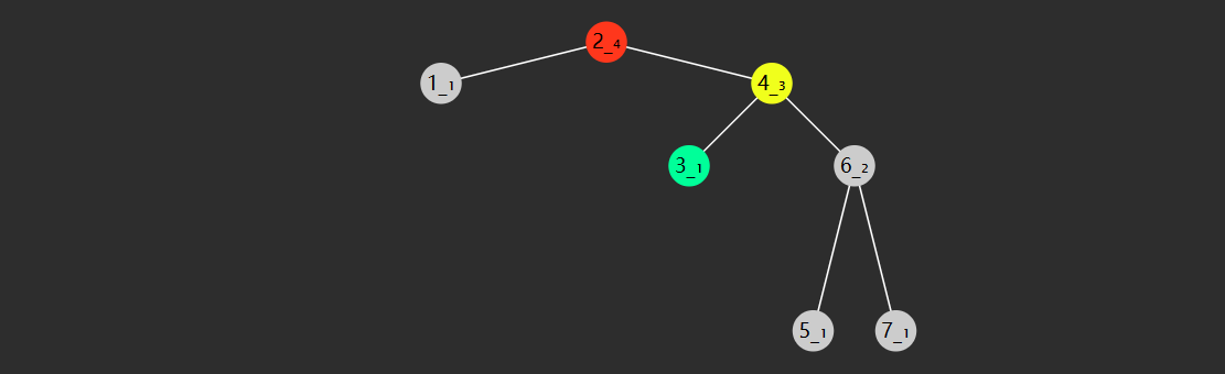 数据结构与算法2 - 图31