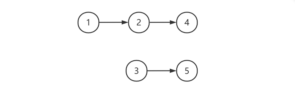 数据结构与算法1 - 图467
