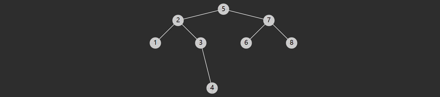 数据结构与算法2 - 图9