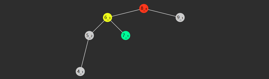 数据结构与算法2 - 图17