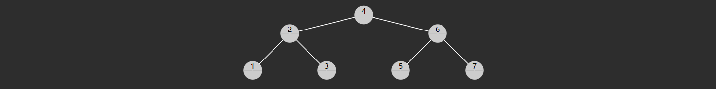 数据结构与算法2 - 图3