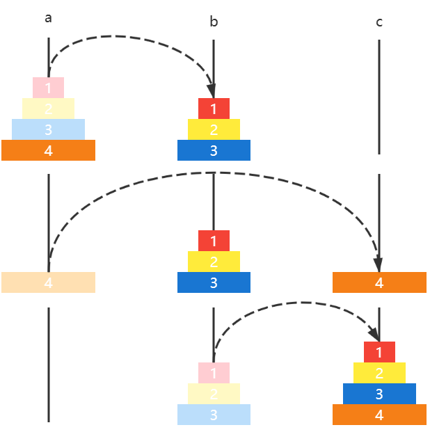 数据结构与算法1 - 图430