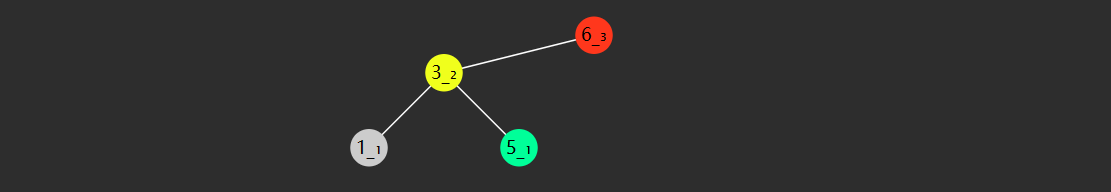 数据结构与算法2 - 图16