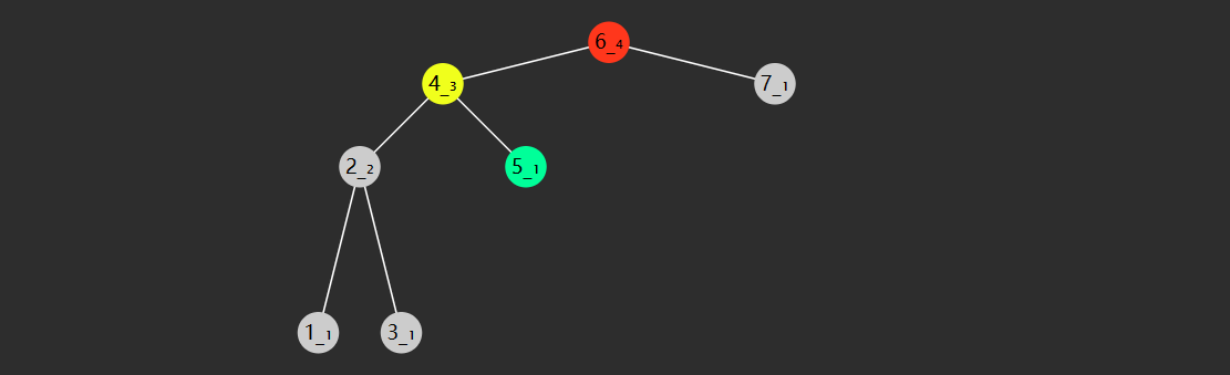 数据结构与算法2 - 图27