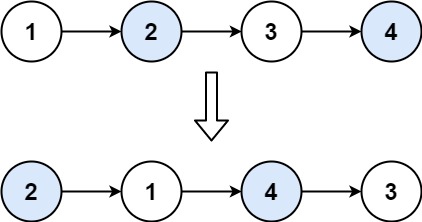 数据结构与算法之链表篇 - 图17