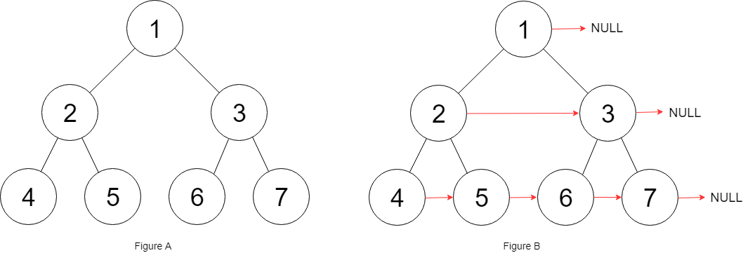 数据结构与算法之二叉树篇 - 图19