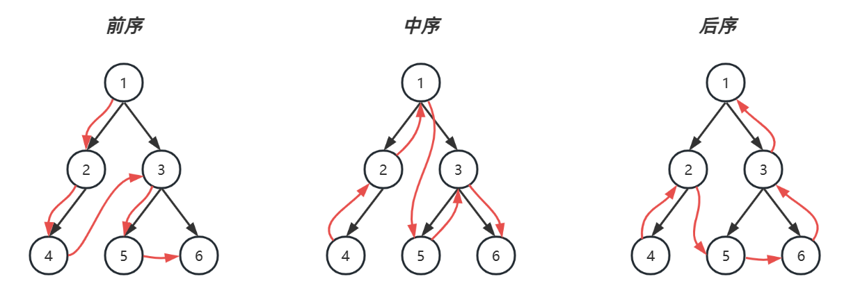 数据结构与算法1 - 图371