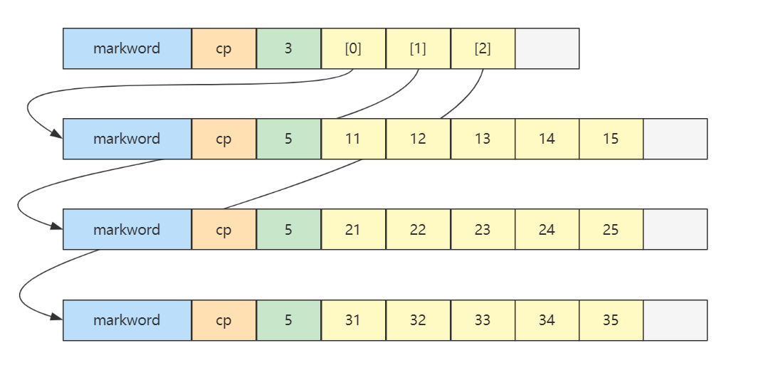 数据结构与算法1 - 图174