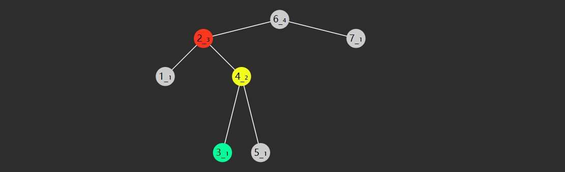 数据结构与算法2 - 图25