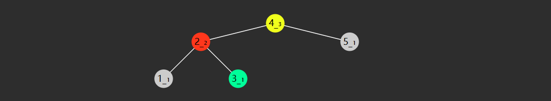 数据结构与算法2 - 图24