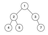 数据结构与算法之二叉树篇 - 图12