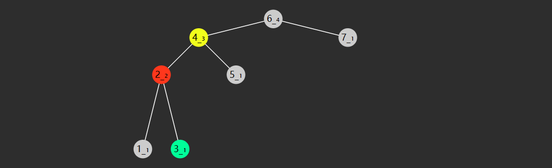 数据结构与算法2 - 图26
