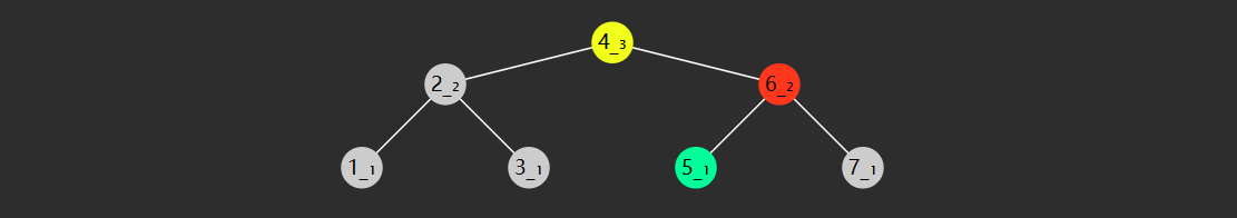 数据结构与算法2 - 图28