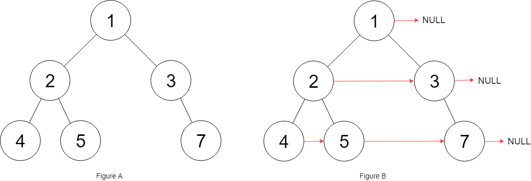 数据结构与算法之二叉树篇 - 图20
