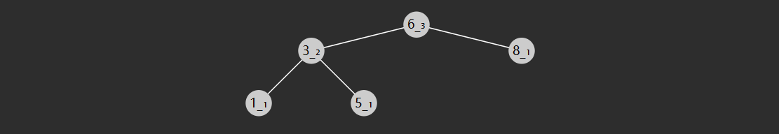 数据结构与算法2 - 图15