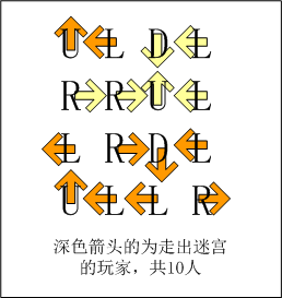 bfs和dfs - 图1