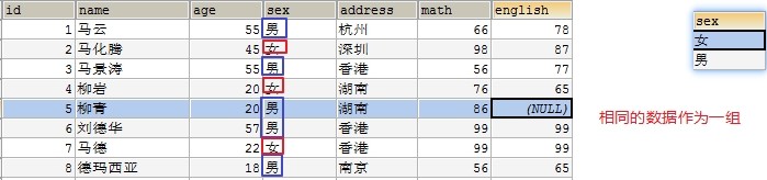 2.MySQL约束与设计 - 图4