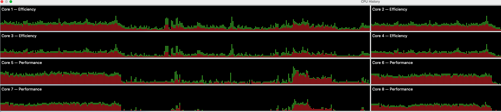 StableLM 开源在Mac M1上的运行尝试 - 图2