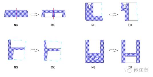 *塑胶产品结构设计细节要点 - 图12