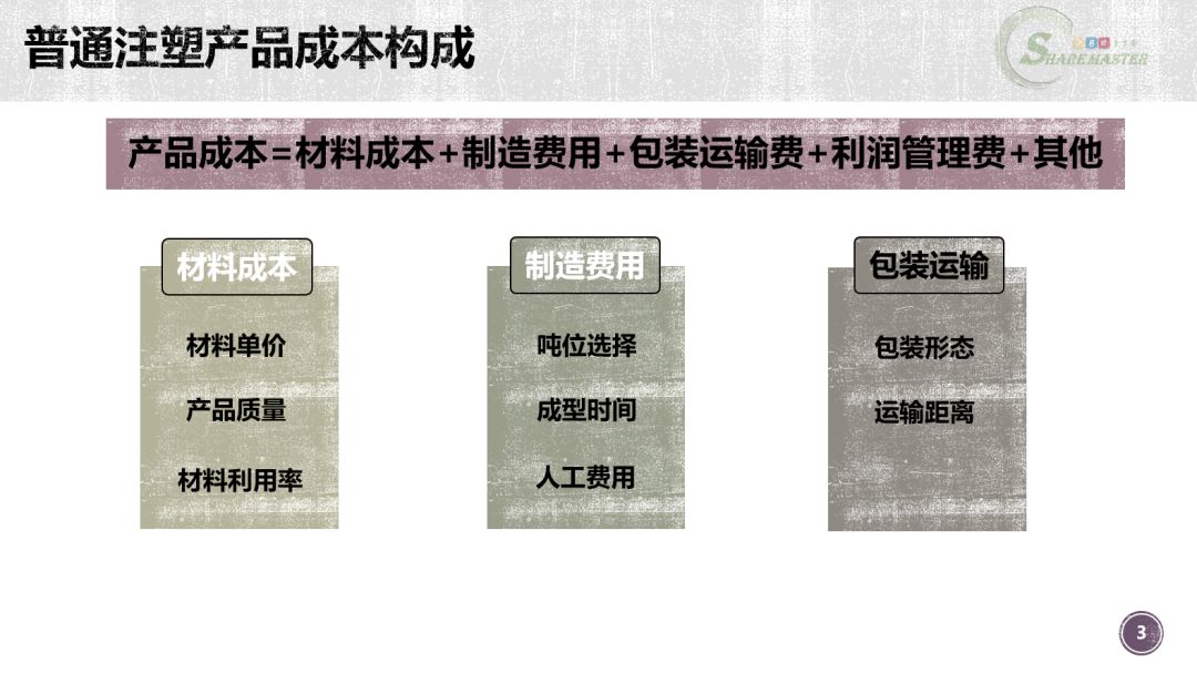 初学者如何建立成本模型？注塑零件计算案例 - 图3