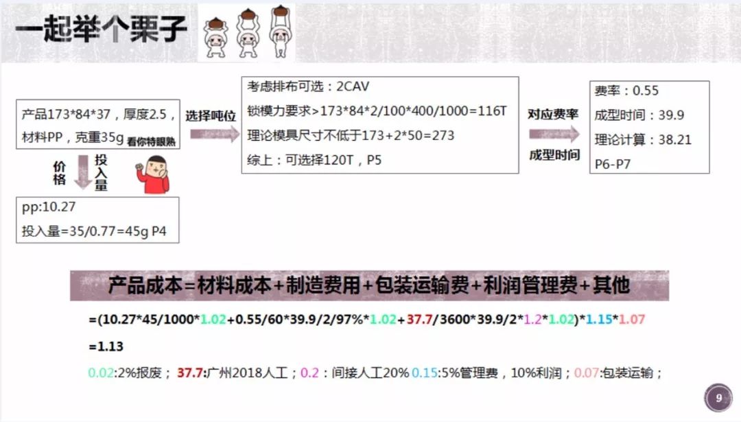 初学者如何建立成本模型？注塑零件计算案例 - 图9