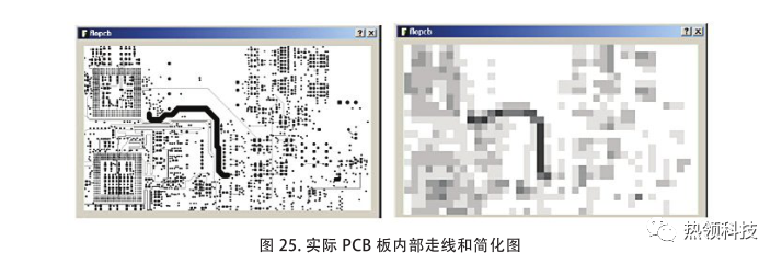 电子设备热设计与热仿真中的不确定性 - 图23