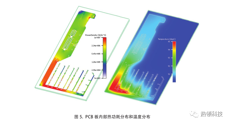电子设备热设计与热仿真中的不确定性 - 图5