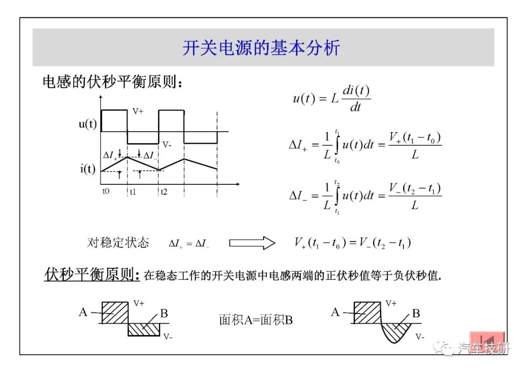 【技研】DC-DC电源详解 - 图8