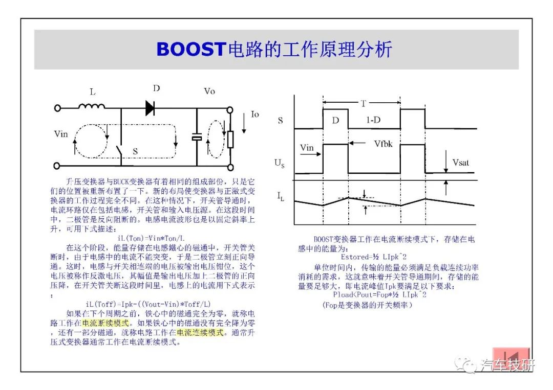 【技研】DC-DC电源详解 - 图15