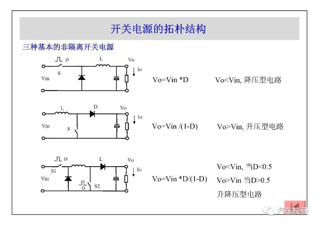 【技研】DC-DC电源详解 - 图10