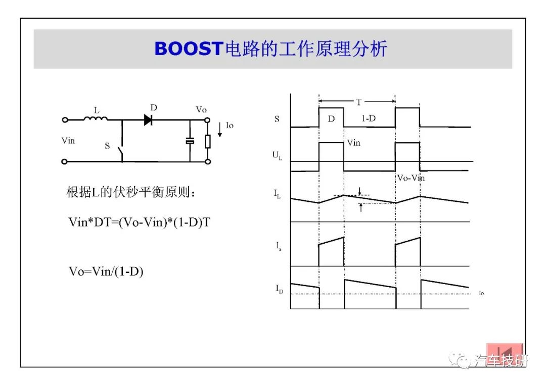 【技研】DC-DC电源详解 - 图14