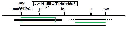 01.05.md - 图2