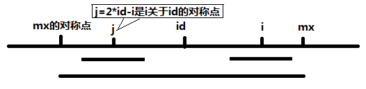 01.05.md - 图1