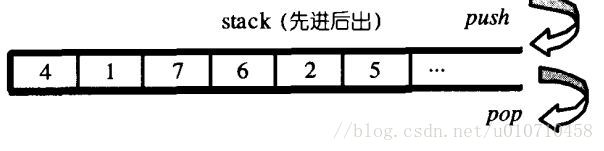 STL - 图2
