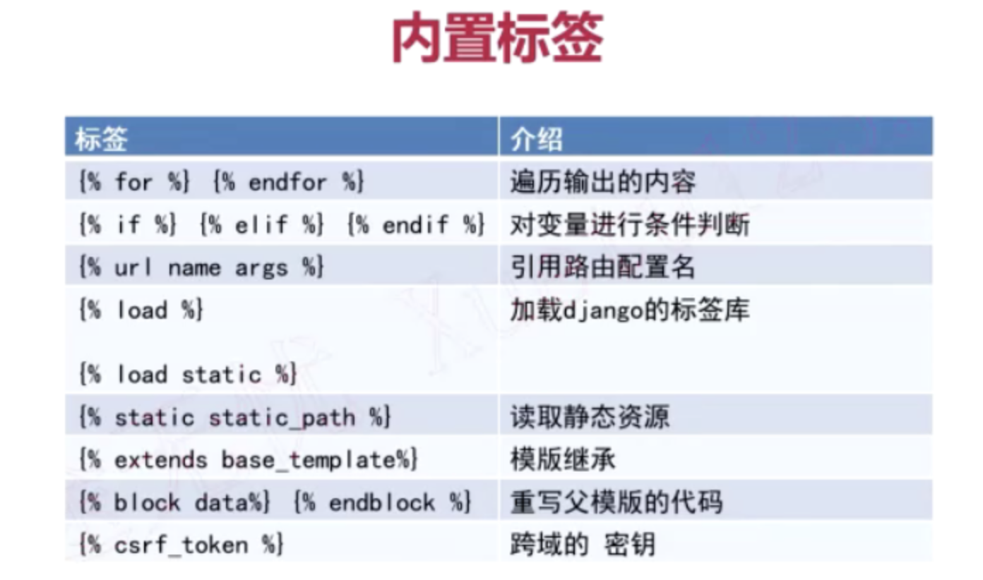 截屏2022-05-21 下午4.39.34.png